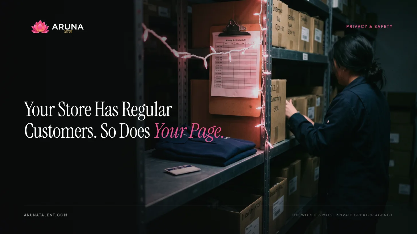 Retail Worker on OnlyFans: Employer Conduct Policies, Customer Recognition, and Identity Protection